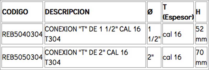 conexiones-de-acero-inoxidable-2